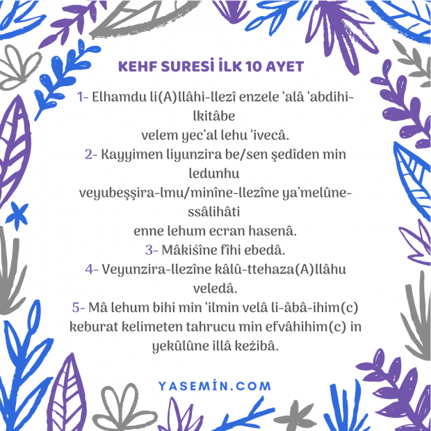Lesen Sie die ersten 5 Verse von Surat al-Kahf auf Türkisch