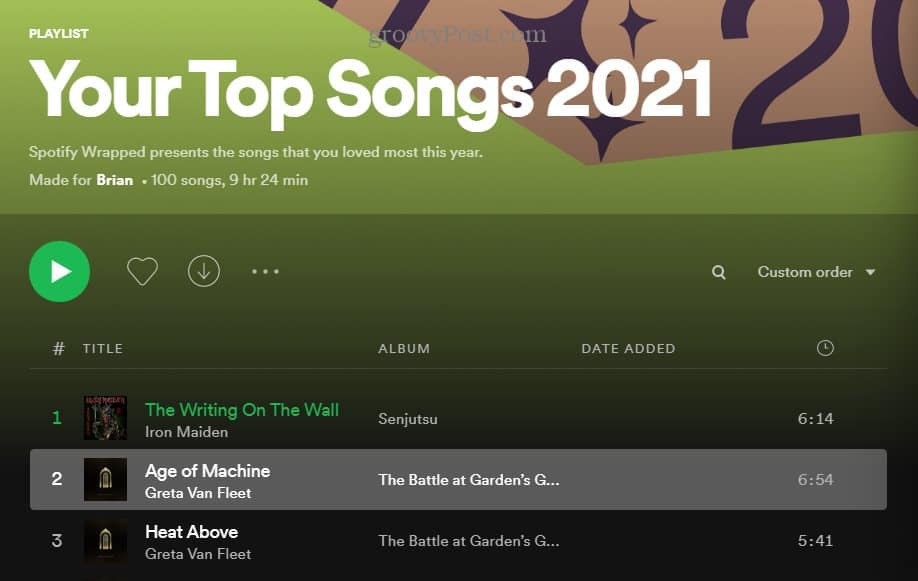 Top-Songs 2021