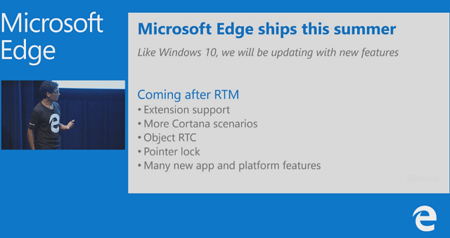 Microsoft bestätigt neue Windows 10 Edge-Browserfunktionen
