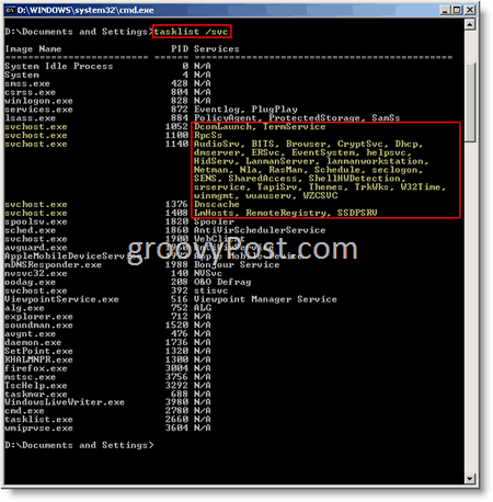 Windows-Befehl Windows-Eingabeaufforderung svchost.exe tasklist / svc