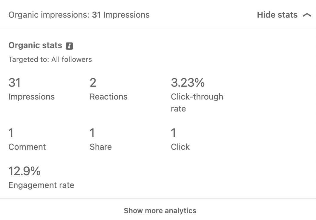 wie-man-post-templates-on-linkedin-review-content-analytics-metrics-impressions-comments-reactions-shares-clicks-click-through-rate-ctr-example-9