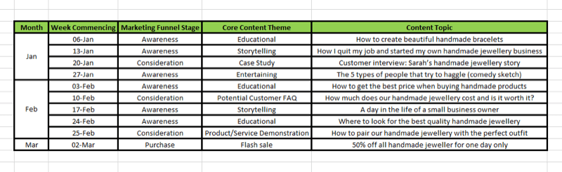Social Media Marketing Strategie; Visuelle Darstellung in einer Tabelle eines Veröffentlichungsplans.