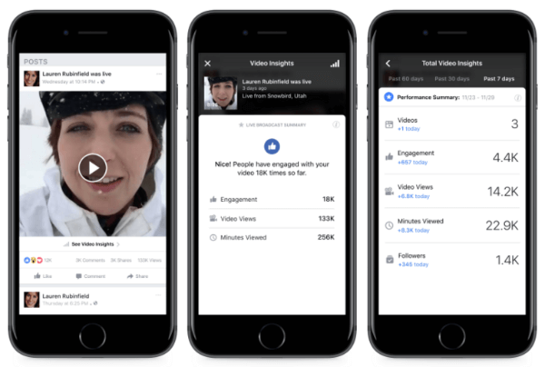 Facebook hat eine Reihe neuer Tools und Verbesserungen veröffentlicht, mit denen Publisher mehr Kontrolle, Anpassung und Flexibilität über ihre Sendungen erhalten.