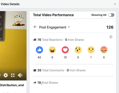Beispiel für ein Facebook Video Peak Live Viewer-Diagramm
