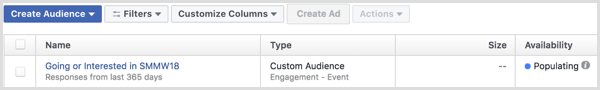 Facebook Ads Manager erstellt eine Anzeige mit einer benutzerdefinierten Zielgruppe