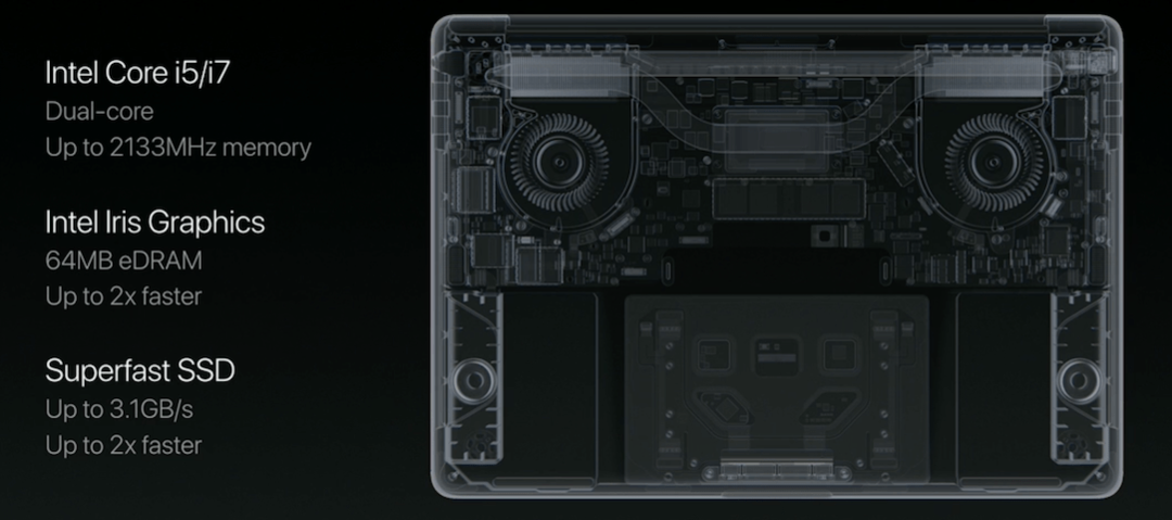 Was beim Apple Event passiert ist: 2016 Macbook Pro erhält endlich ein Redesign und stellt die OLED Touch Bar vor