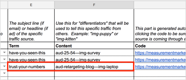 Fügen Sie Ihre Begriffs- und Inhaltsinformationen im UTM Builder hinzu.