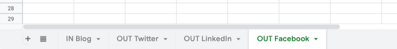 Beispiel für ein Google Sheet mit vier Registerkarten: "In Blog", "Out Twitter", "Out Linkedin" und "Out Facebook".