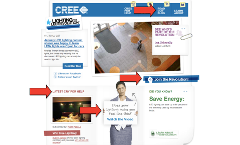 Cree Homepage