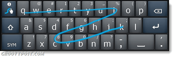 Swype-Tastatur