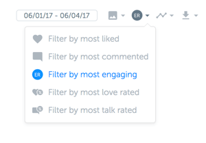 Filtern Sie Ihren Hashtag-Leistungsbericht nach Art des Engagements.