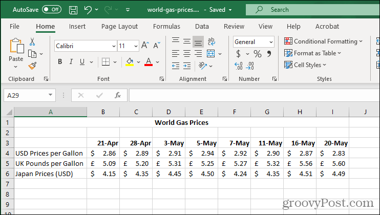 Beispieldaten für Excel Sparklines