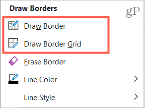 Optionen zum Zeichnen von Grenzen