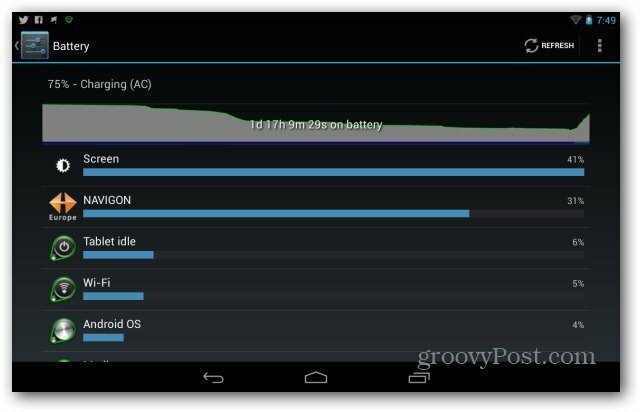 Verbessern Sie die Akkulaufzeit von Google Nexus 7