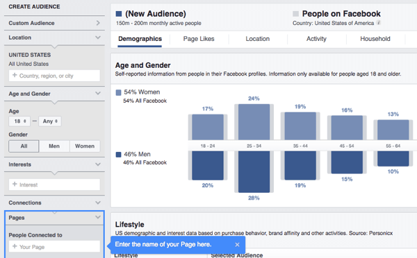 Erforschen Sie die demografischen Daten, Interessen und Verhaltensweisen Ihrer Facebook-Fans mithilfe von Audience Insights.
