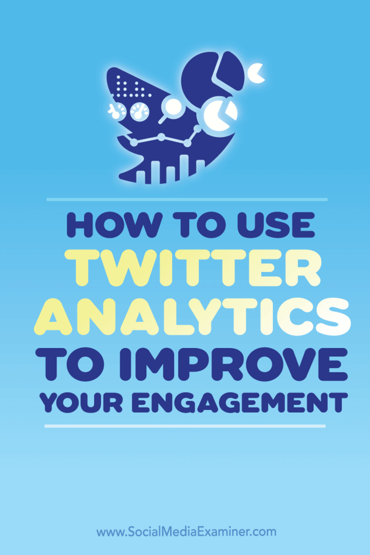 So verbessern Sie Ihr Engagement mithilfe von Twitter Analytics: Social Media Examiner