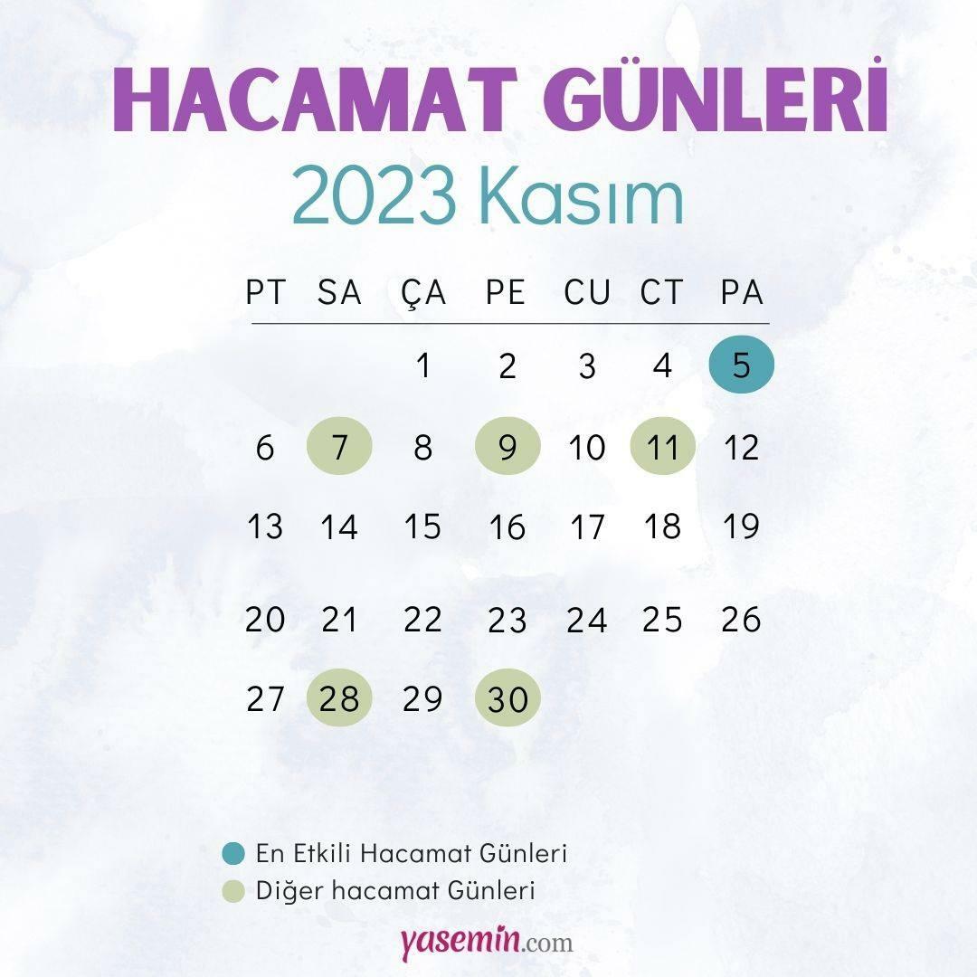 Hacamat-Tageskalender für November 2023