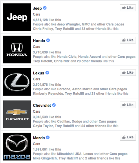 Facebook-Markenseiten in Suchergebnissen für Autos