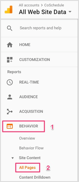 Navigieren Sie in Google Analytics zu Verhalten und dann zu Alle Seiten.