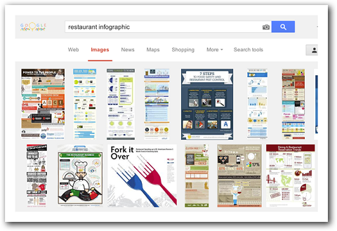 Suchergebnisse für Restaurant Infografik
