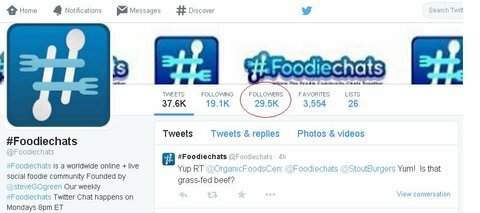 foodiechats Twitter-Header
