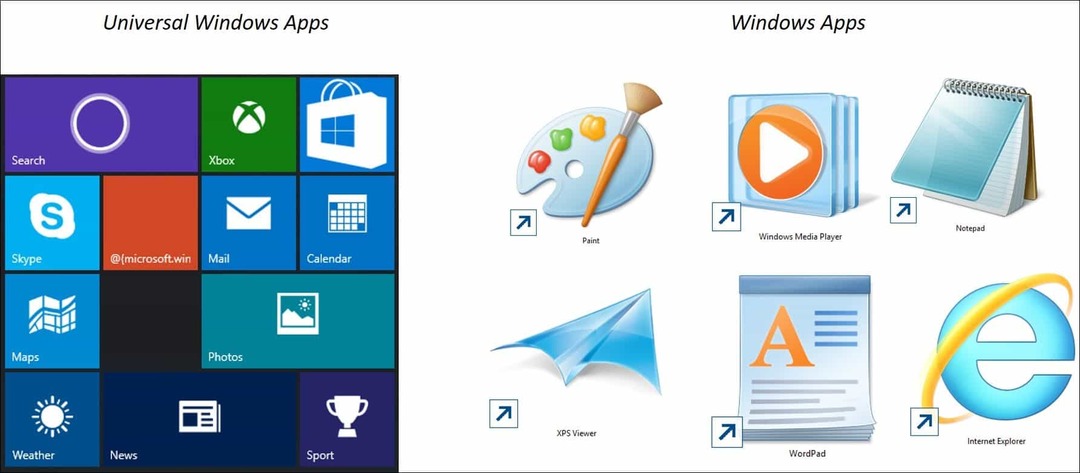 Windows 10-Tipp: Grundlegendes zu universellen Apps und Menüs