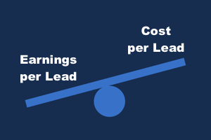 Die Leute konzentrieren sich eher auf die Kosten pro Lead als auf das Ergebnis pro Lead.