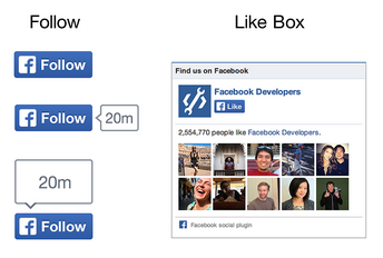 Facebook folgen und wie Box Buttons