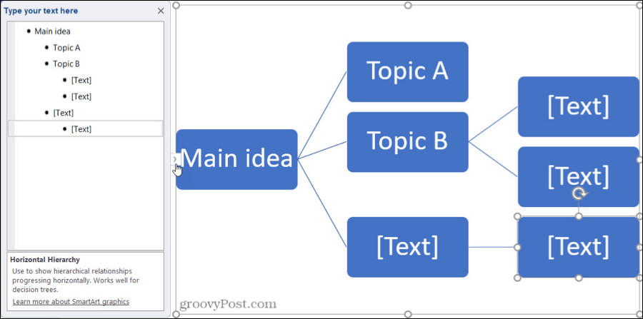 SmartArt-Textbereich in PowerPoint