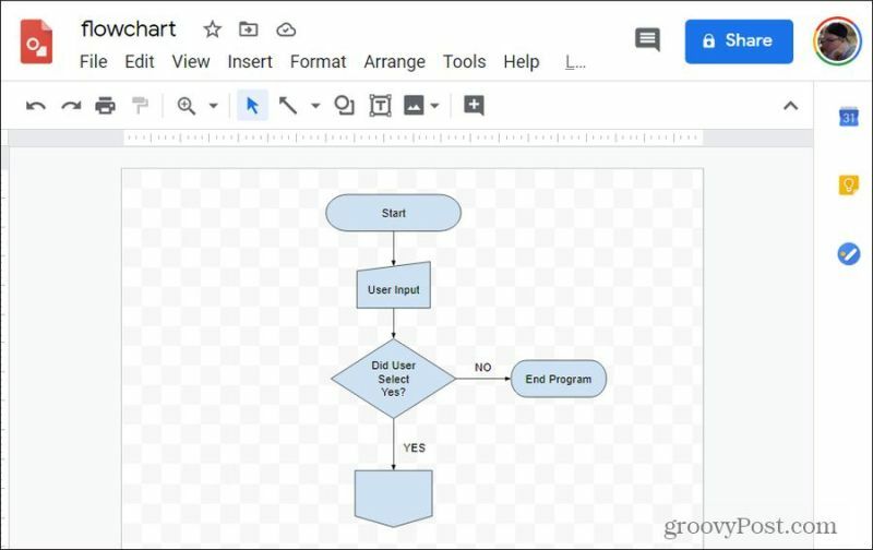 Programmierflussdiagramm