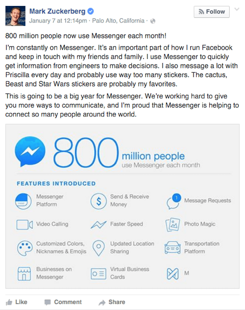 Facebook Messenger Funktionen
