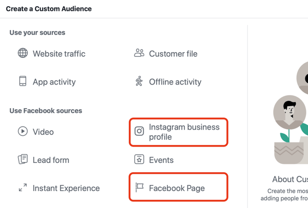 Verwenden Sie Facebook-Anzeigen, um für Personen zu werben, die Ihre Facebook-Seite oder Instagram besuchen. Schritt 1.
