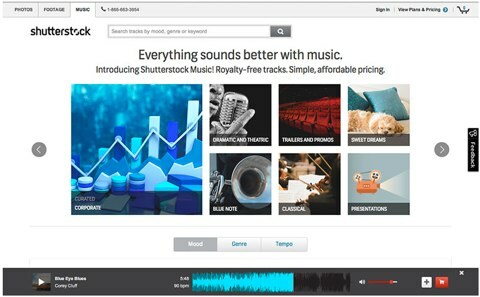 Shutterstock Musiknachrichten
