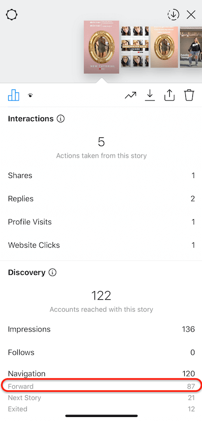 instagram-Storys-Daten zeigen Taps, die auf Ihre Story übertragen wurden