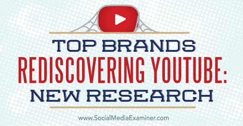 Recherche zu Marken und Youtube