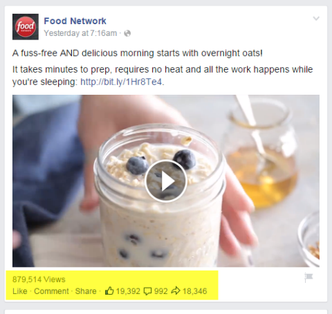 Food Network Videopost auf Facebook