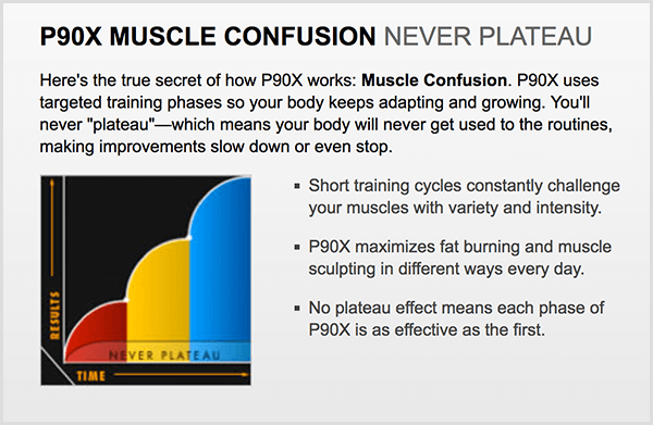 P90X verwendete den Begriff Muskelverwirrung, um Neugier zu erzeugen.