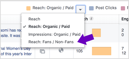 Klicken Sie in Ihren Facebook Page Insights auf den Pfeil neben Reach: Organic / Paid.