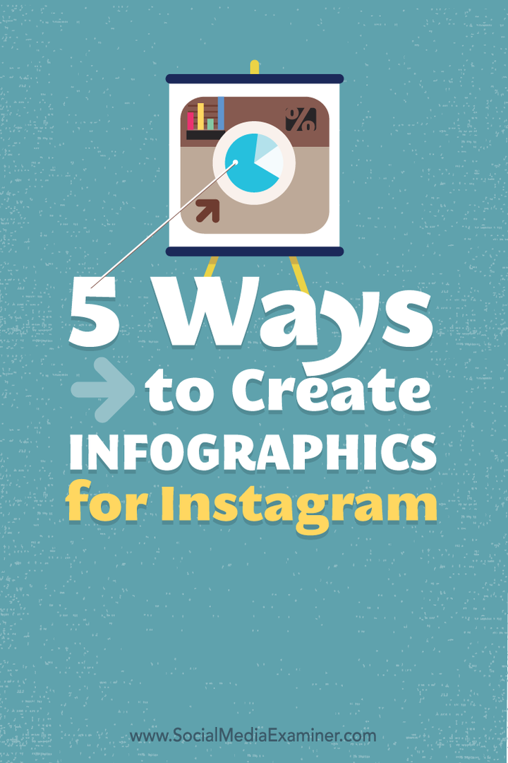 5 Möglichkeiten zum Erstellen von Infografiken für Instagram: Social Media Examiner