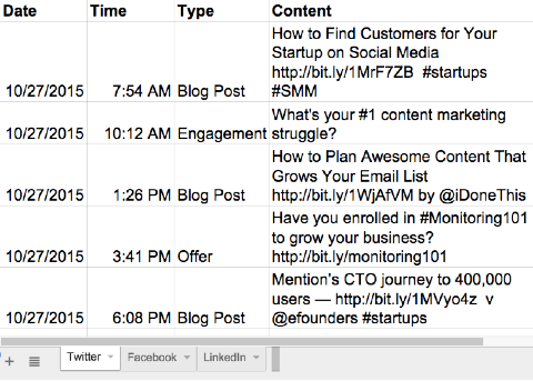 Content Management in Google Sheets