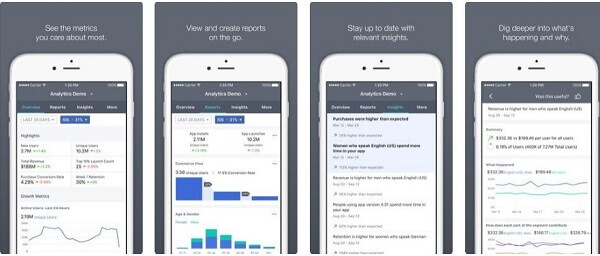 Facebook hat eine neue mobile Facebook Analytics-App veröffentlicht, mit der Administratoren ihre wichtigsten Messdaten unterwegs in einer optimierten Benutzeroberfläche überprüfen können.