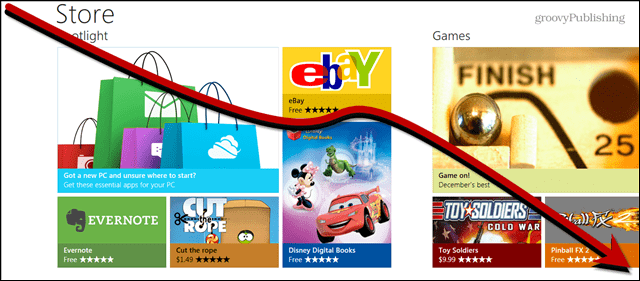 Windows Store Ad-Revenue macht einen Nasentauchgang