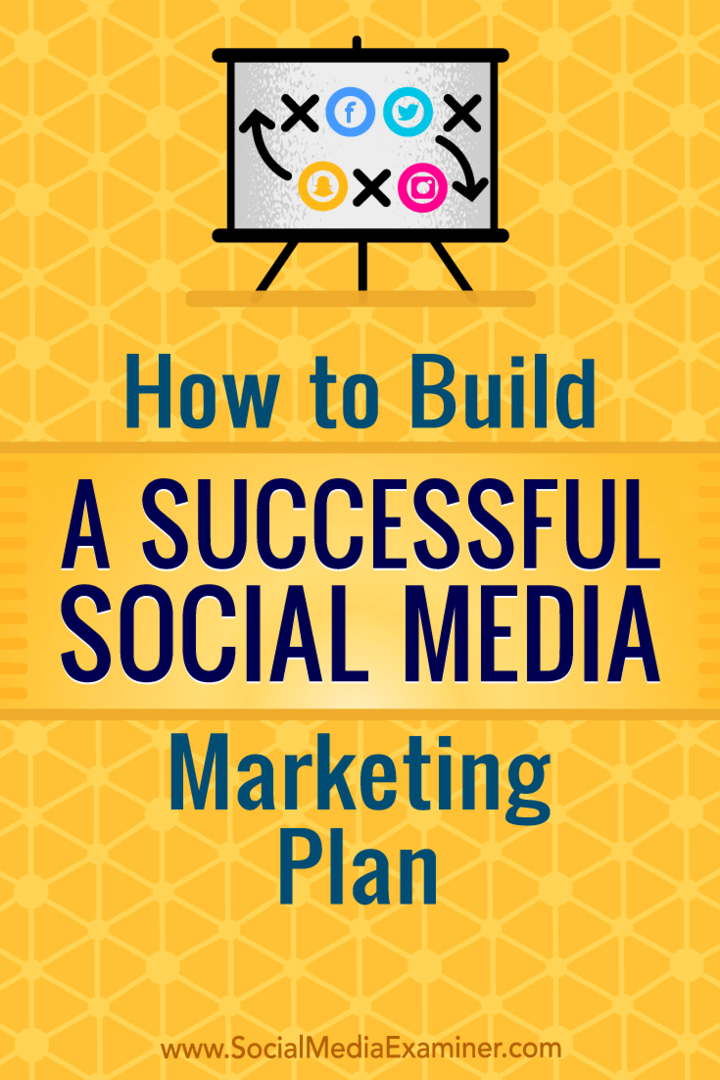 Wie man einen erfolgreichen Social Media Marketing Plan von Pierre de Braux auf Social Media Examiner erstellt.
