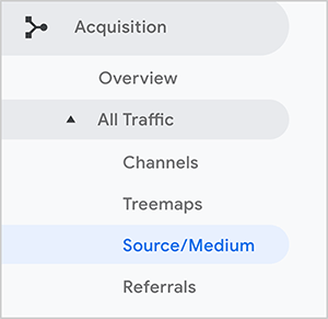 Dies ist ein Screenshot der Google Analytics-Seitenleisten-Navigation für den Quell- / Medium-Bericht. Die Hauptoption Erfassung ist ausgewählt. Die Unteroption All Traffic ist ausgewählt, und darunter befindet sich die Unteroption für Source / Medium.