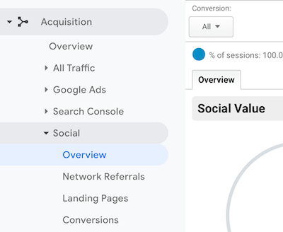 Navigationsmenü in Google Analytics mit ausgewähltem Social> Übersicht