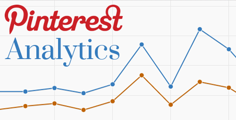 pinterest Analyse-Tool