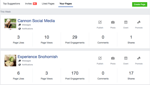 Vermarktung Ihres Unternehmens auf Facebook: So wählen Sie zwischen Profilen, Seiten und Gruppen: Social Media Examiner