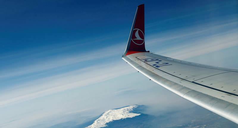 Coronavirus-Brief von Turkish Airlines