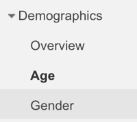 Google Analytics Geschlecht