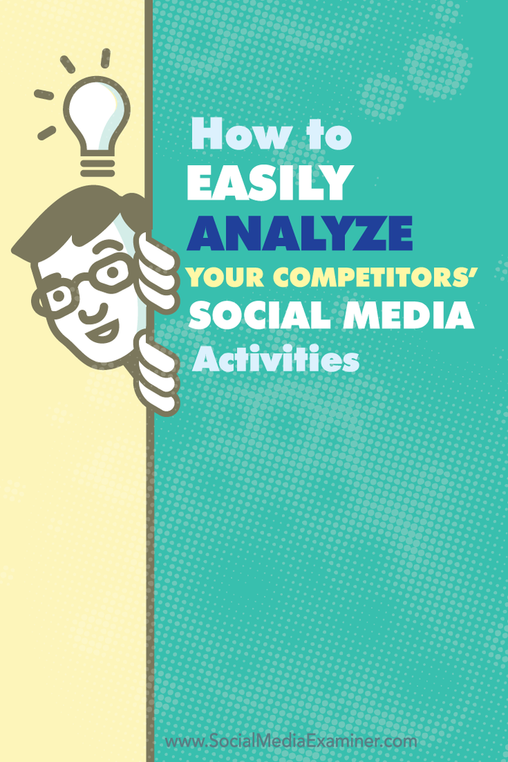So analysieren Sie einfach die sozialen Aktivitäten Ihrer Konkurrenten: Social Media Examiner